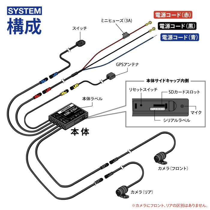 MITSUBA EDR-21Ga ミツバサンコーワ 二輪車用ドライブレコーダー (2カメラ+GPS) 防犯 ドラレコ ミツバ ドライブ バイク ツーリング｜jline｜06