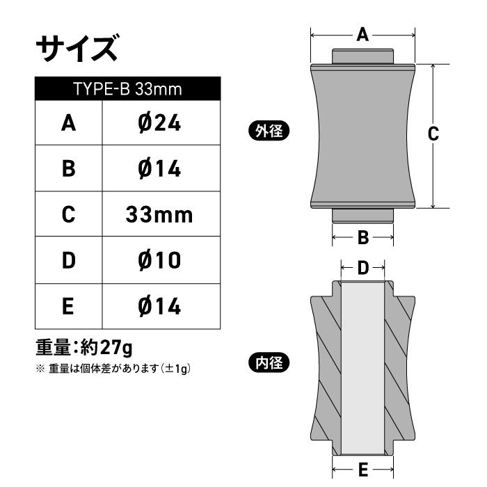 4点 Lサイズセット フェンダーレスキット ブラック [新LEDナンバー灯付き] | ACTIVE