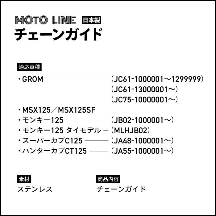 モトライン ホンダ チェーンガイドプレート スーパーカブC125 JA48