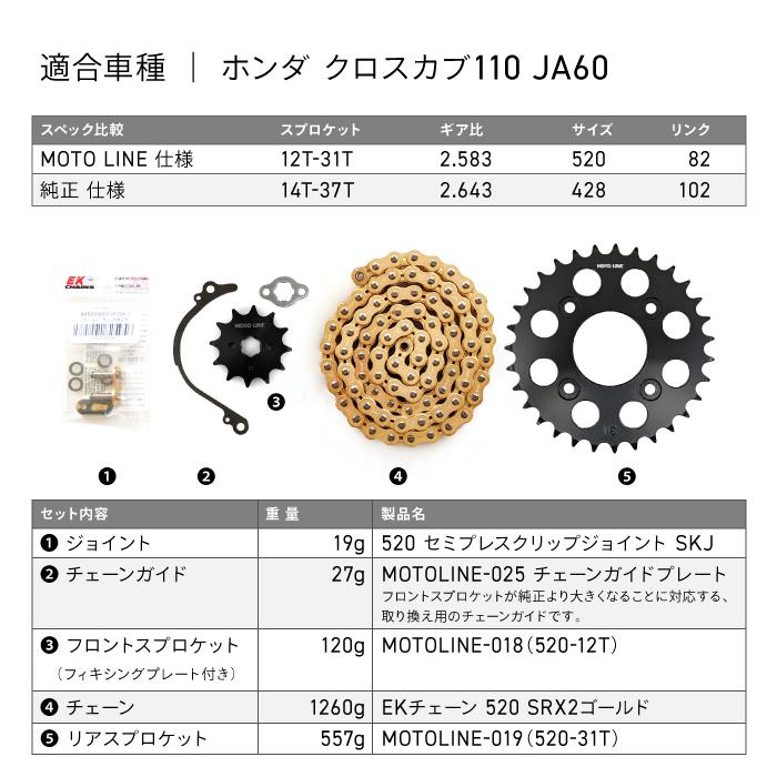ホンダ クロスカブ110 JA60用 チェーン＆スプロケット 520コンバート
