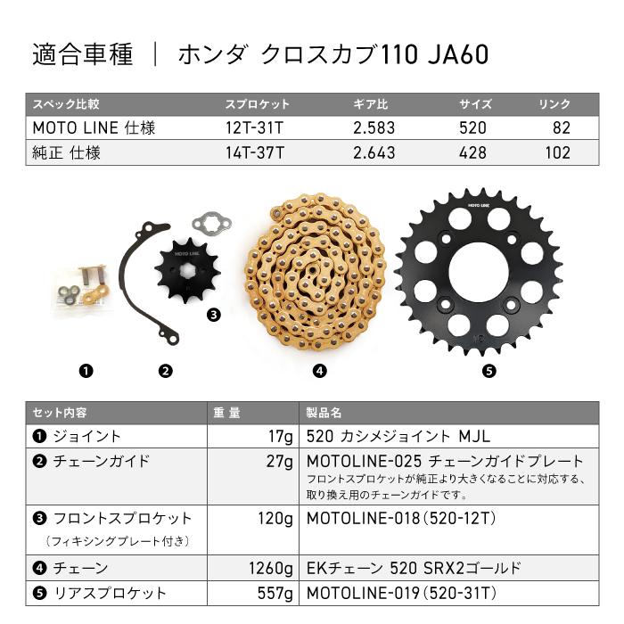 ホンダ クロスカブ110 JA60用 チェーン＆スプロケット 520コンバート