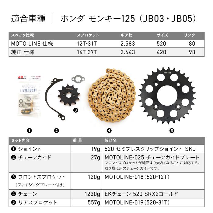 ホンダ モンキー125 JB03 JB05 チェーン＆スプロケット 520コンバート