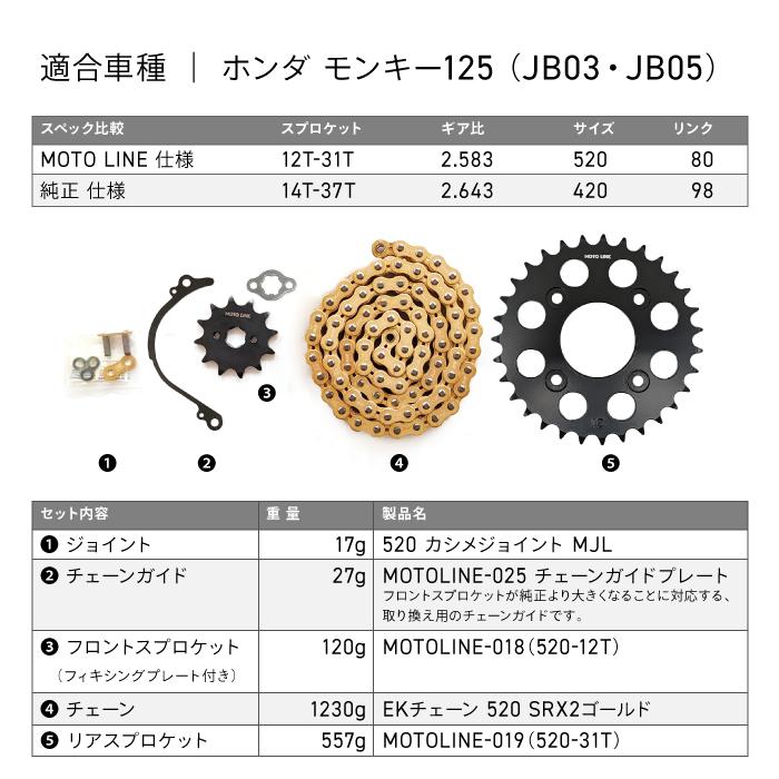 ホンダ モンキー125 JB03 JB05 チェーン＆スプロケット 520コンバート