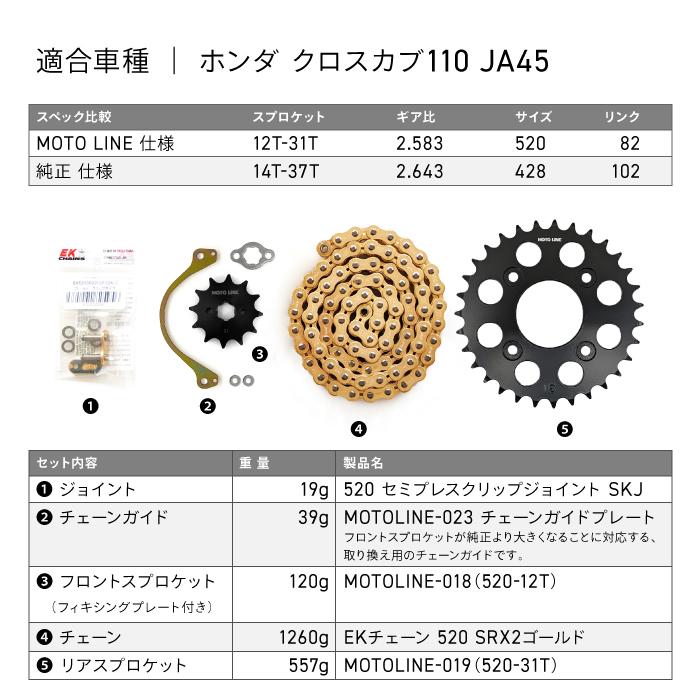 ホンダ クロスカブ110 JA45用 チェーン＆スプロケット 520コンバート