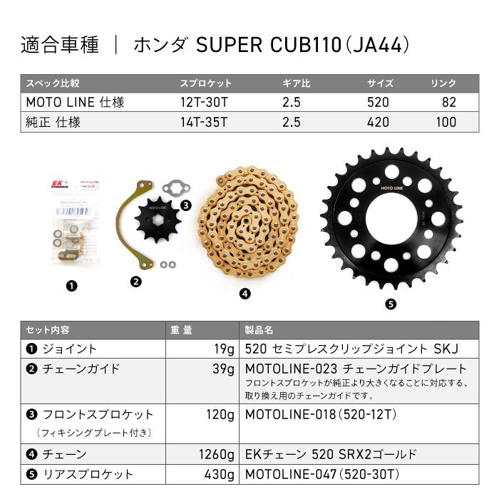 ホンダ スーパーカブ110 JA44用 チェーン＆スプロケット 520コンバート