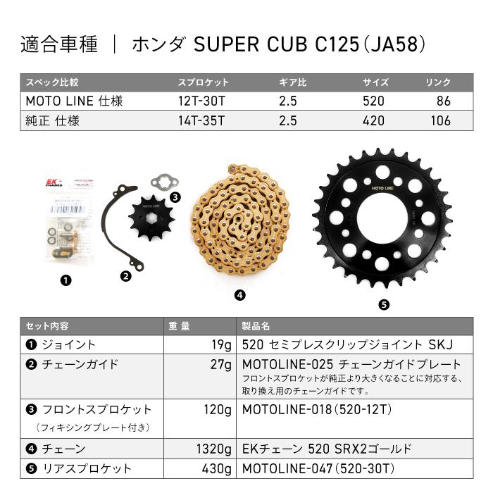 ホンダ スーパーカブC125 JA58・JA71用 チェーン＆スプロケット 520
