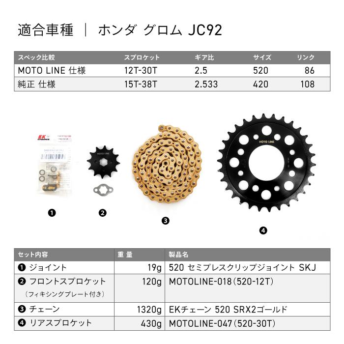 ホンダ グロム JC92用 チェーン&スプロケット 520コンバート ホンダ グロム JC92用 チェーン&スプロケット 520コンバート