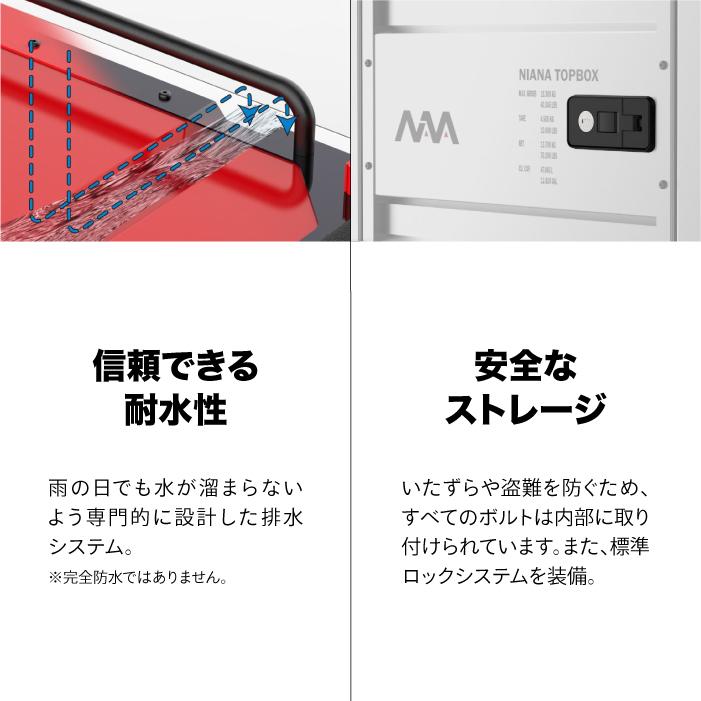 ニアナ コンテナトップボックス アルミトップケース 68リットル NIANA Lサイズ リアボックス ツーリング 防犯_5