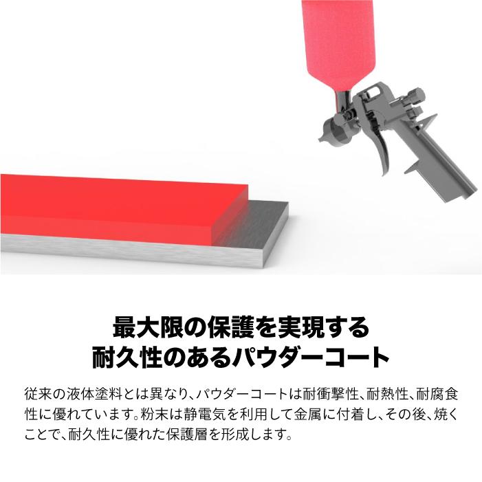 ニアナ コンテナトップボックス アルミトップケース 68リットル NIANA Lサイズ リアボックス ツーリング 防犯_6