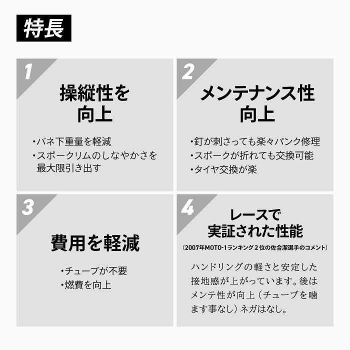 アウテックス クリアーチューブレスキット ホンダ スーパーカブ110