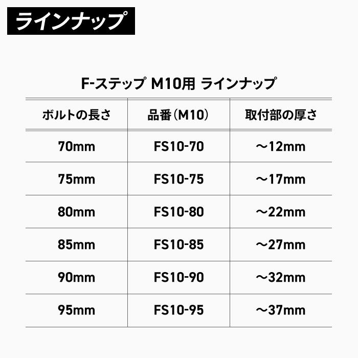 アウテックス Fステップ クリアー M10用 OUTEX FS10-C 汎用_2