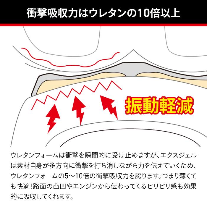 エフェックス ゲルザブD エクスジェル オフロードタイプ 体圧分散 汎用 ユニバーサル 巻くタイプ EFFEX GEL-ZAB D EHZ2837 シートカバー バイク ツーリング_7