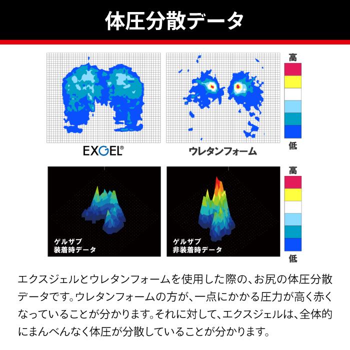 エフェックス ゲルザブD エクスジェル オフロードタイプ 体圧分散 汎用 ユニバーサル 巻くタイプ EFFEX GEL-ZAB D EHZ2837 シートカバー バイク ツーリング_8