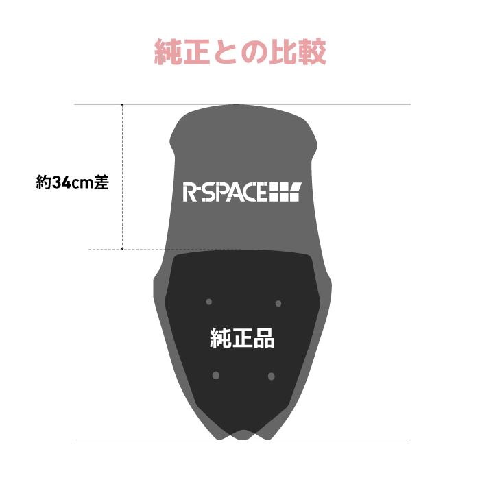 R-SPACE ウインドシールド スモーク ヤマハ NMAX SEL1J SG92J (2025