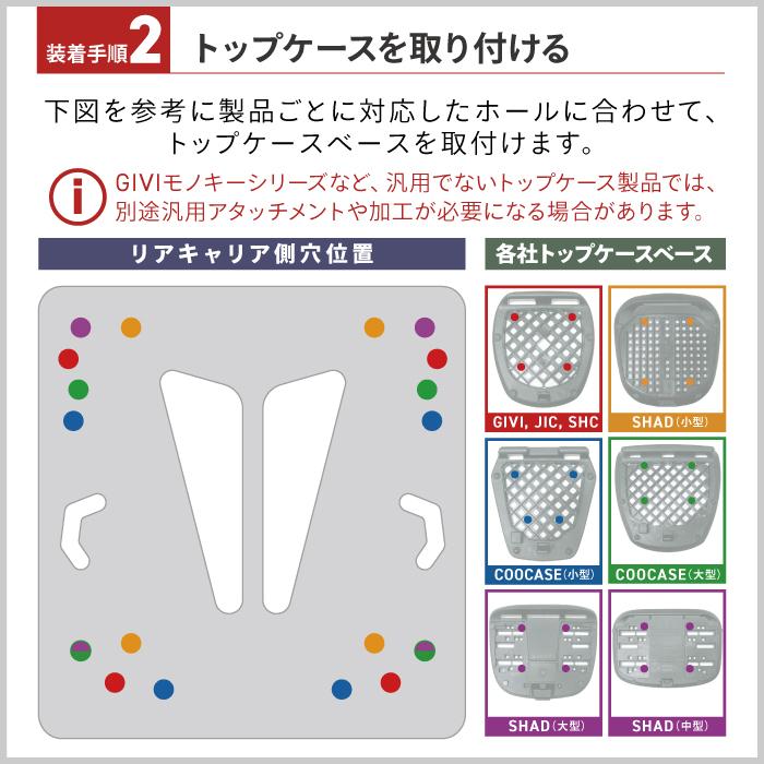 R-SPACE リアキャリア SYM JET14 125i 最大積載量15kg 各社トップケース対応 ジビ シャッド クーケース カッパの画像