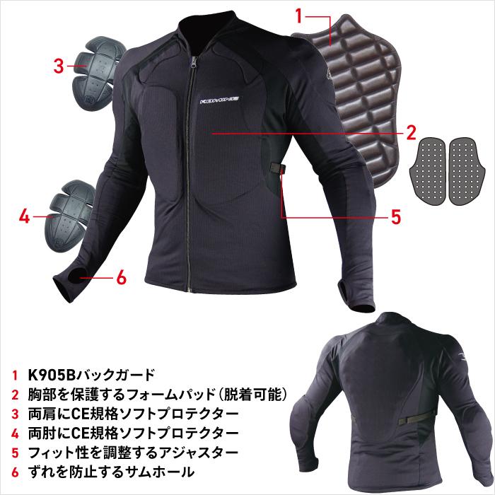 パンサー 起こりやすい アウター コミネ インナー プロテクター Marumiya M Jp