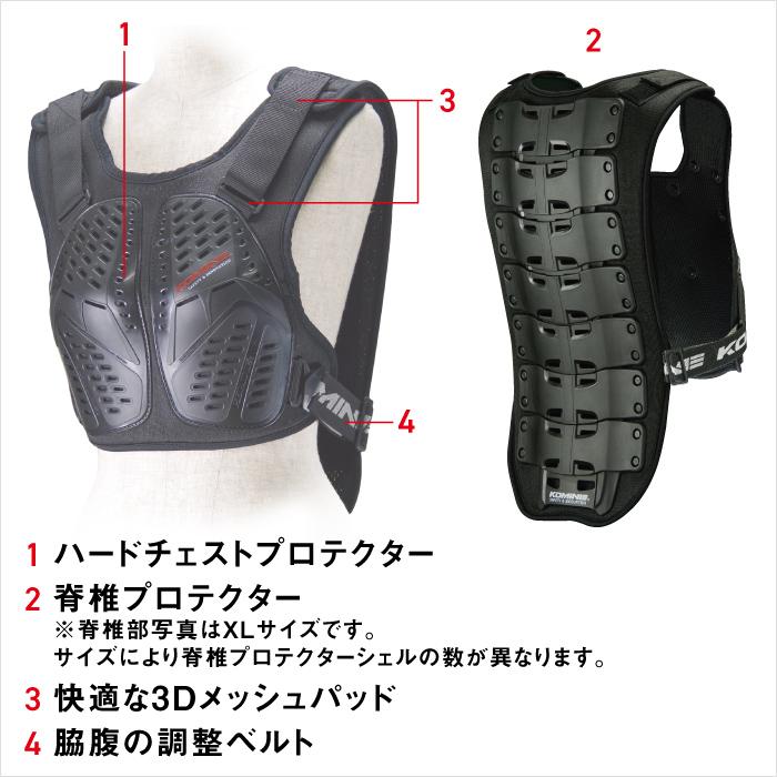 コミネ プロテクター SK-688 女性用サイズ スプリームボディ コミネ プロテクター SK-688 女性用サイズ スプリームボディ