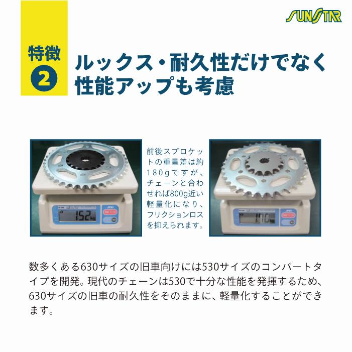 サンスター チェーン＆スプロケット 3点セット ホンダ V-TWIN MAGNA
