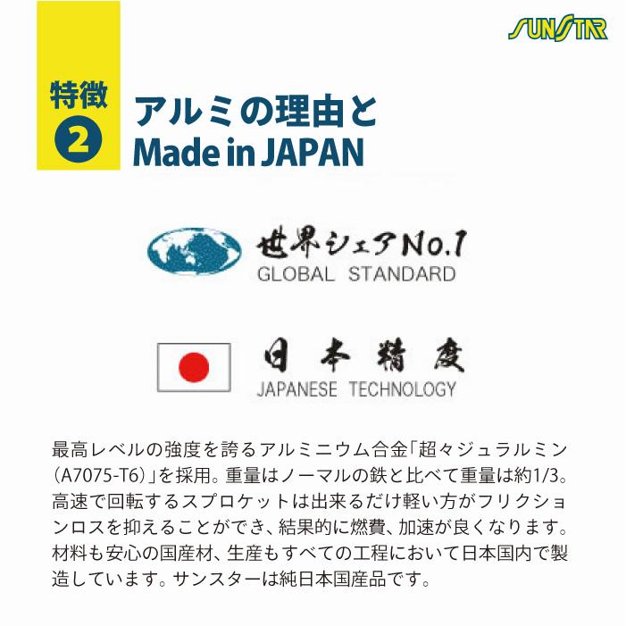 サンスター チェーン＆スプロケット 3点セット カワサキ 250TR SUNSTAR