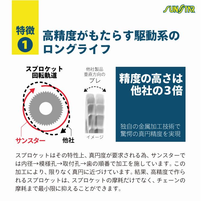 サンスター チェーン＆スプロケット 3点セット スズキ GSX1100E GSX1100S 刀 SUNSTAR SUZUKI バイク ドライブチェーン  ゴールド