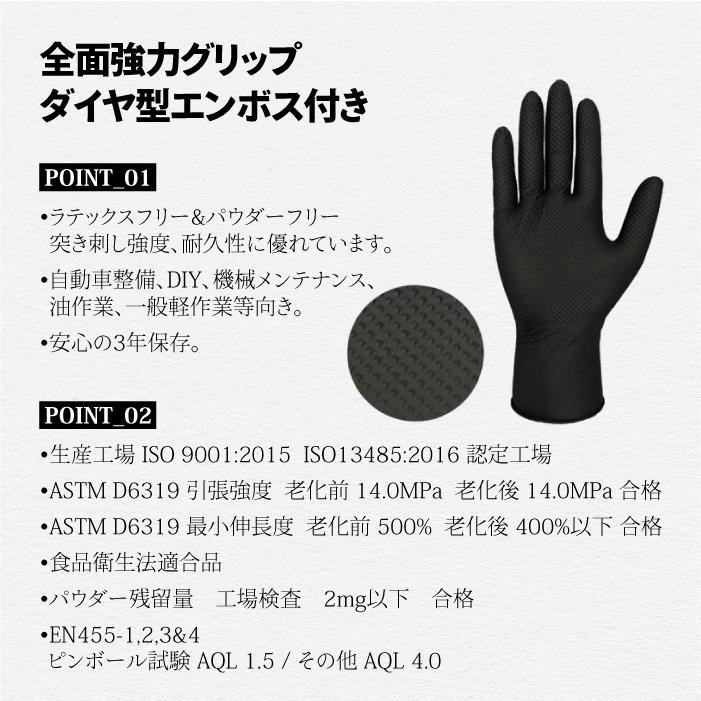 VooGo ブラック ニトリル手袋 50枚入り LLサイズ DIY 整備 機械油作業