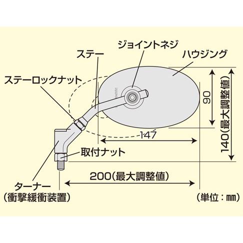 TANAX（タナックス） ナポレオン AB3-101-10B クラシカル3ミラー 