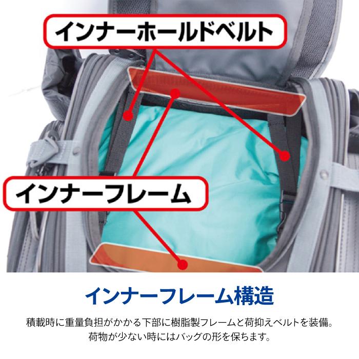 TANAX（タナックス） モトフィズ MFK-251 ミニフィールドシートバッグ