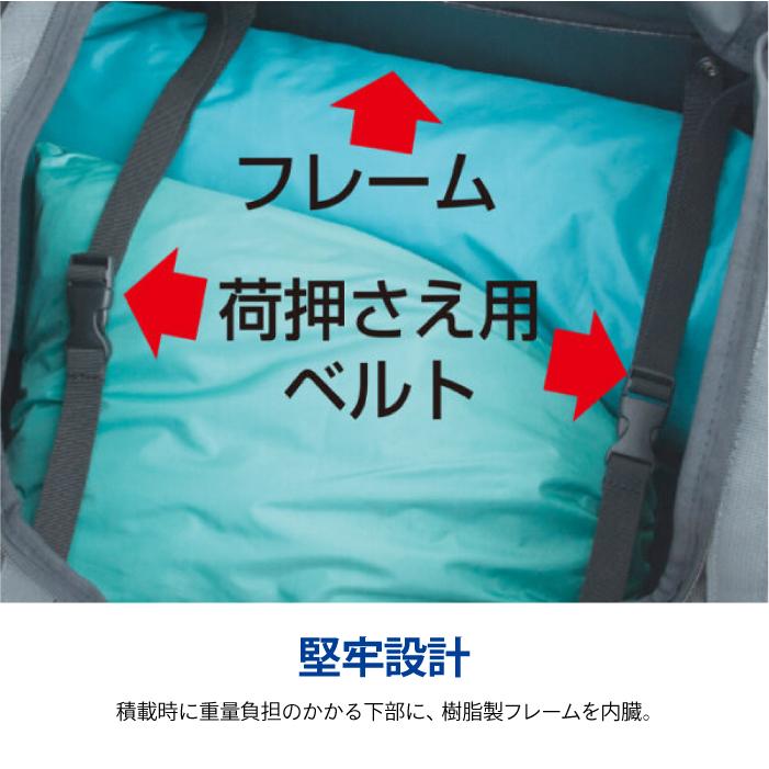 【26.4.8有】タナックス(TANAX) ミニフィールドシートバッグ TANAX（タナックス） モトフィズ ミニフィールドシートバッグ ブラック