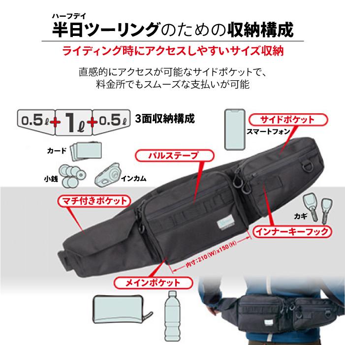 TANAX（タナックス） モトフィズ MFK-7000 ハーフデイツーリング