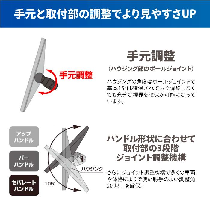 TANAX（タナックス） ナポレオン NA-025R 46ミラー3R (右側) TANAX