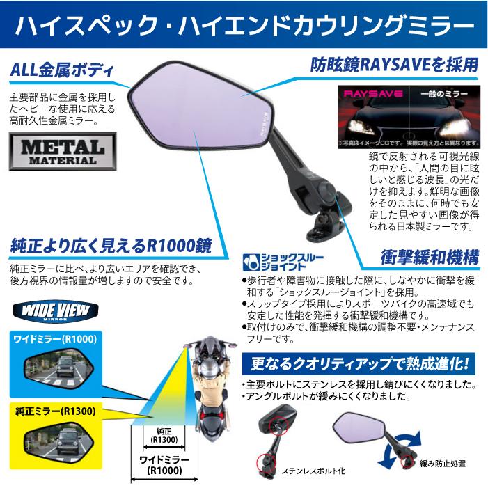 TANAX（タナックス） ナポレオン NC-002 カウリングミラー12 TANAX