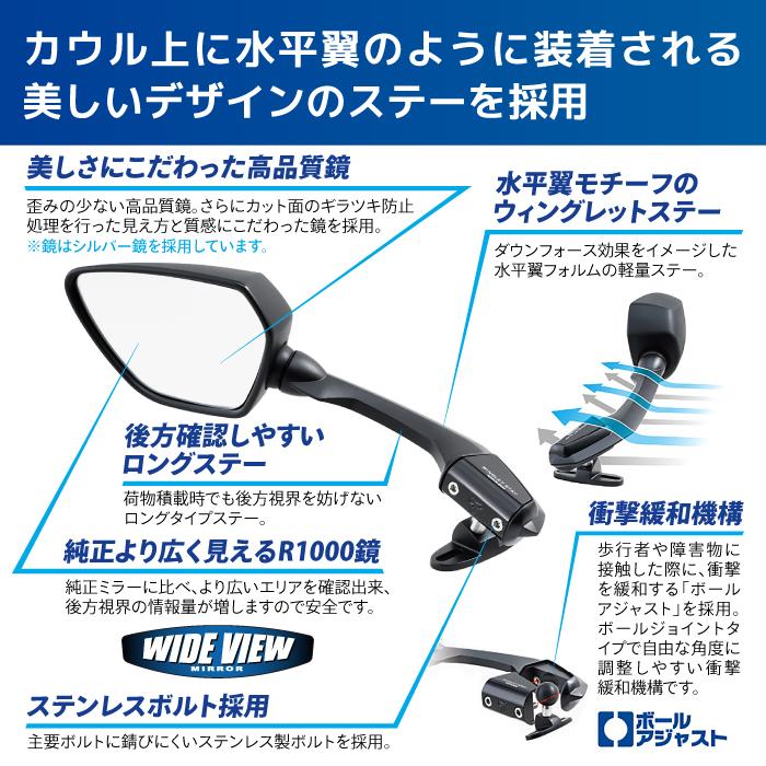 TANAX（タナックス） ナポレオン NC-006L 左側用 カウリングミラー16L
