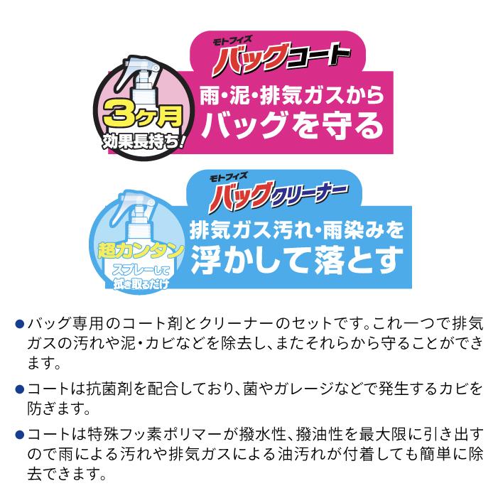 TANAX（タナックス） ピットギア PG-289 モトフィズ バッグ