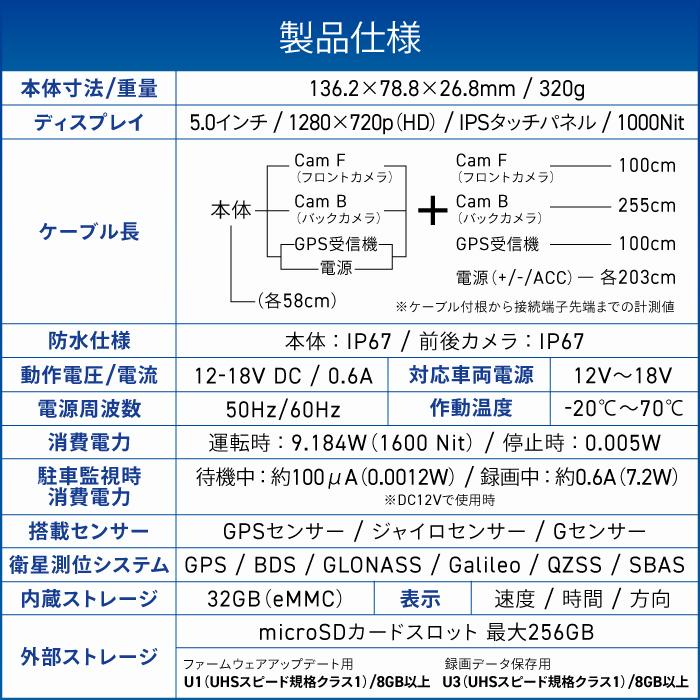 TANAX（タナックス） SRS-010 スマートライドモニターAIO-5 Lite