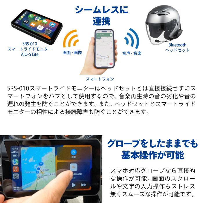 TANAX（タナックス） SRS-010 スマートライドモニターAIO-5 Lite