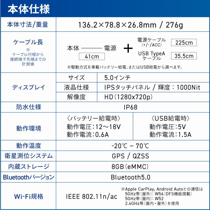 Tana様確認用 ナノツー ギアポジションインジケーター｜株式会社デイトナ