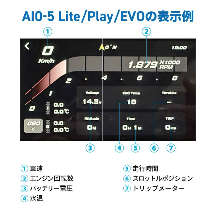 TANAX（タナックス） SRS-026 汎用データアクセスモジュール CG OBD 