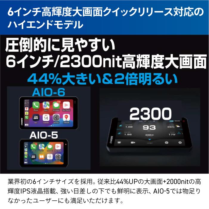 TANAX スマートモニター　AIO-6MAX SRS-029 SRS-029 SRS-029 スマートライドモニター AIO-6 MAX 1個