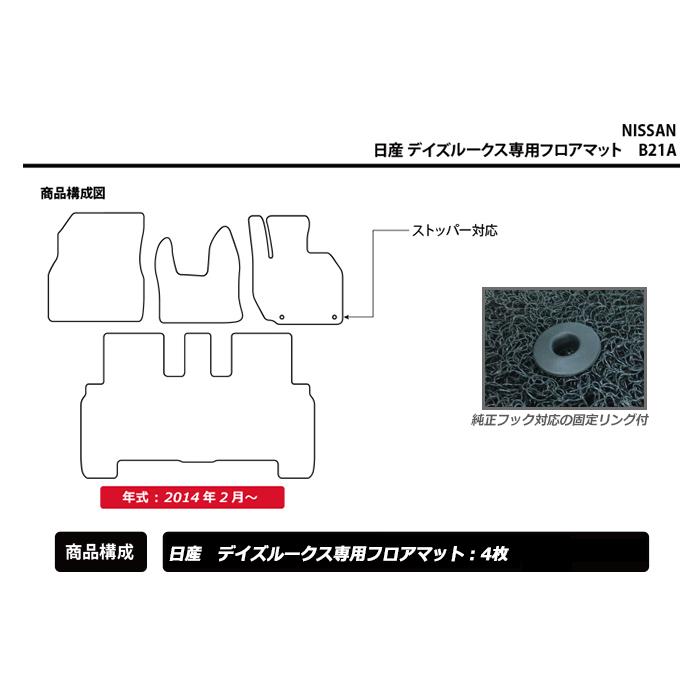 直送品 日産 デイズルークス ハイウェイスター ライダー B21A フロア