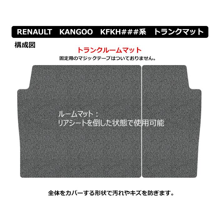 直送品 ルノー カングー KFK系 ラゲッジルームマット アンティル