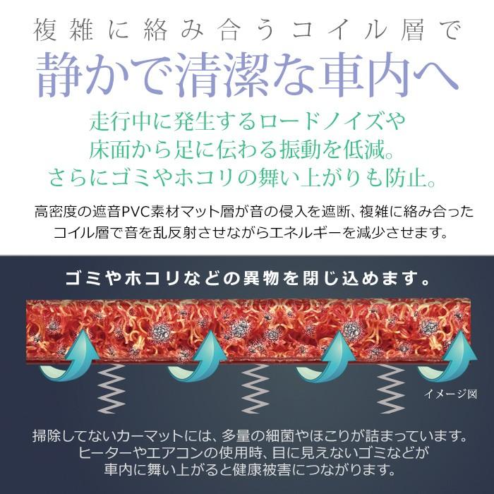 直送品 マツダ Cx 8 Kg系 フロアマット アンティル バイオピュアコイルマット Until 防水 遮音 清潔 Mazda Cx8 Kg Until 5 4 10 バイク用品の車楽 通販 Yahoo ショッピング