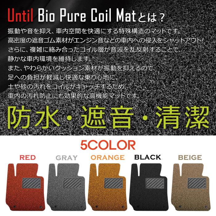 ホルミシス　サブティーマット 直送品 ダイハツ タント カスタムRS トップエディション SA