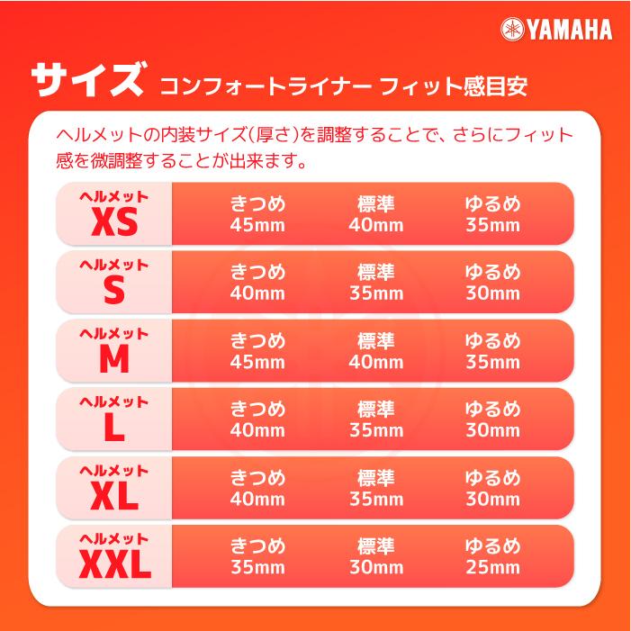 ワイズギア ヤマハ YJ-20 ZENITH チークパッド 25mm YAMAHA ワイズギア ヤマハ YJ-20 ZENITH チークパッド 25mm YAMAHA