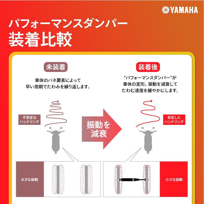 ワイズギア ヤマハ パフォーマンスダンパー MT-09 (21〜23)/TRACER9 GT