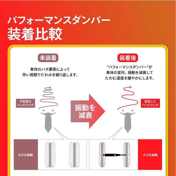 ワイズギア ヤマハ パフォーマンスダンパー MT-07 (25) YAMAHA バイク