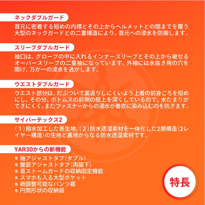 ワイズギア ヤマハ YAR30 サイバーテックスII ダブルガードレイン