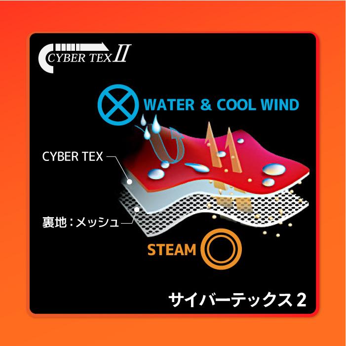 ワイズギア ヤマハ YAR30 サイバーテックスII ダブルガードレイン