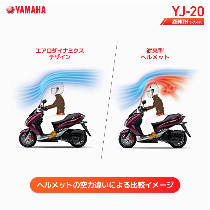 ヤマハ YJ-20 ゼニス グラフィック YAMAHA ZENITH Graphic バイク ヘルメット ジェットヘルメット｜jline｜07