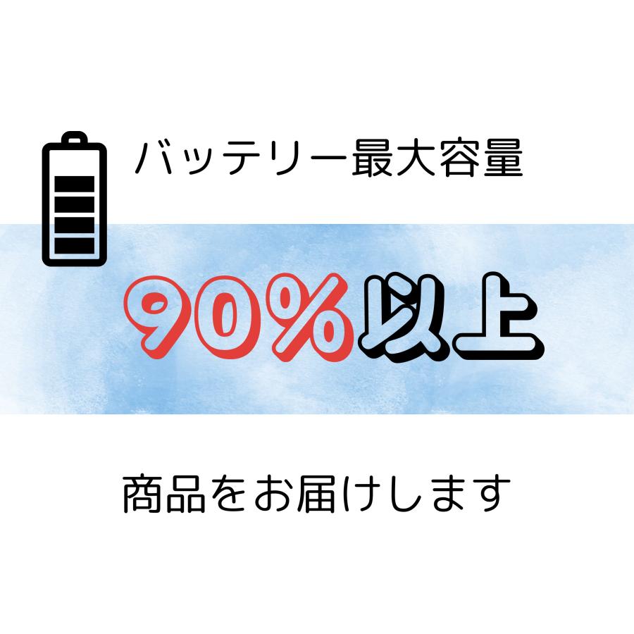 iPad mini 【電池90％以上】Apple 第5世代 Wi-Fi 64GB スペースグレイ
