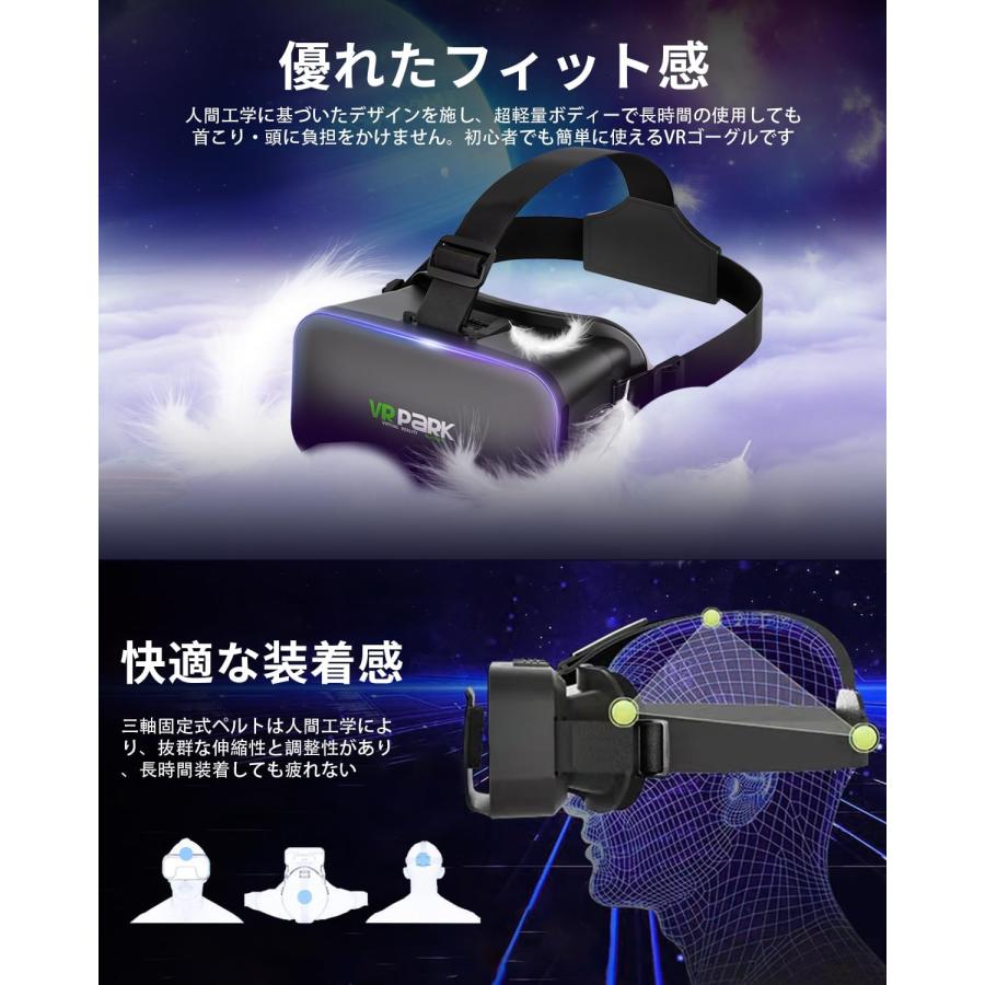 VRゴーグル ヘッドセット VR 高画質 スマホ VR ヘッドセット VRゴーグル スマホ vrゴーグル ゴーグル スマホ用